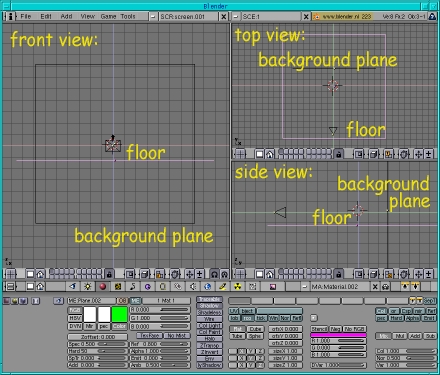 [La sc&egrave;ne Blender]